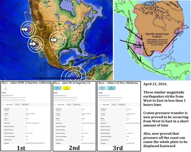 craton-movement-proved-1-hour-april-21-2016.jpg