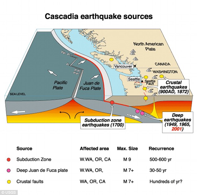 earthquake_north_west.jpg