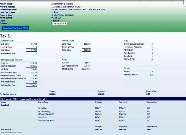 Zone's extended tax abatement 